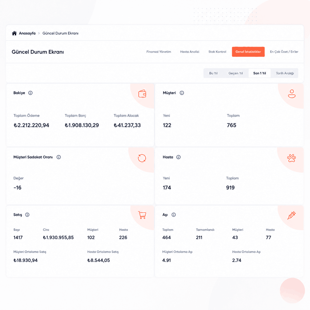 Anlık İşletme Genel Durumu — Smart Plus screenshot