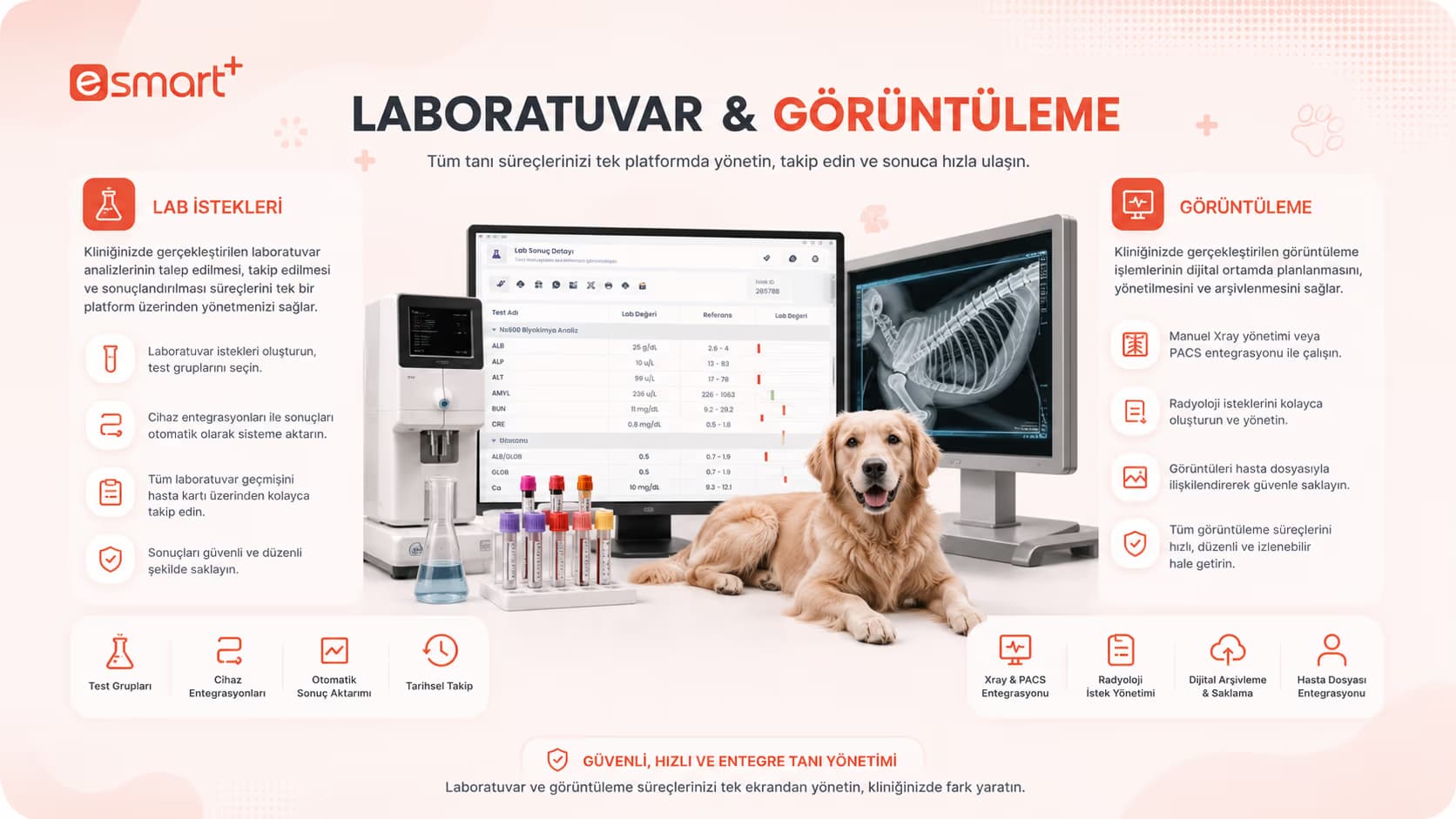 Laboratory — Smart Plus screenshot
